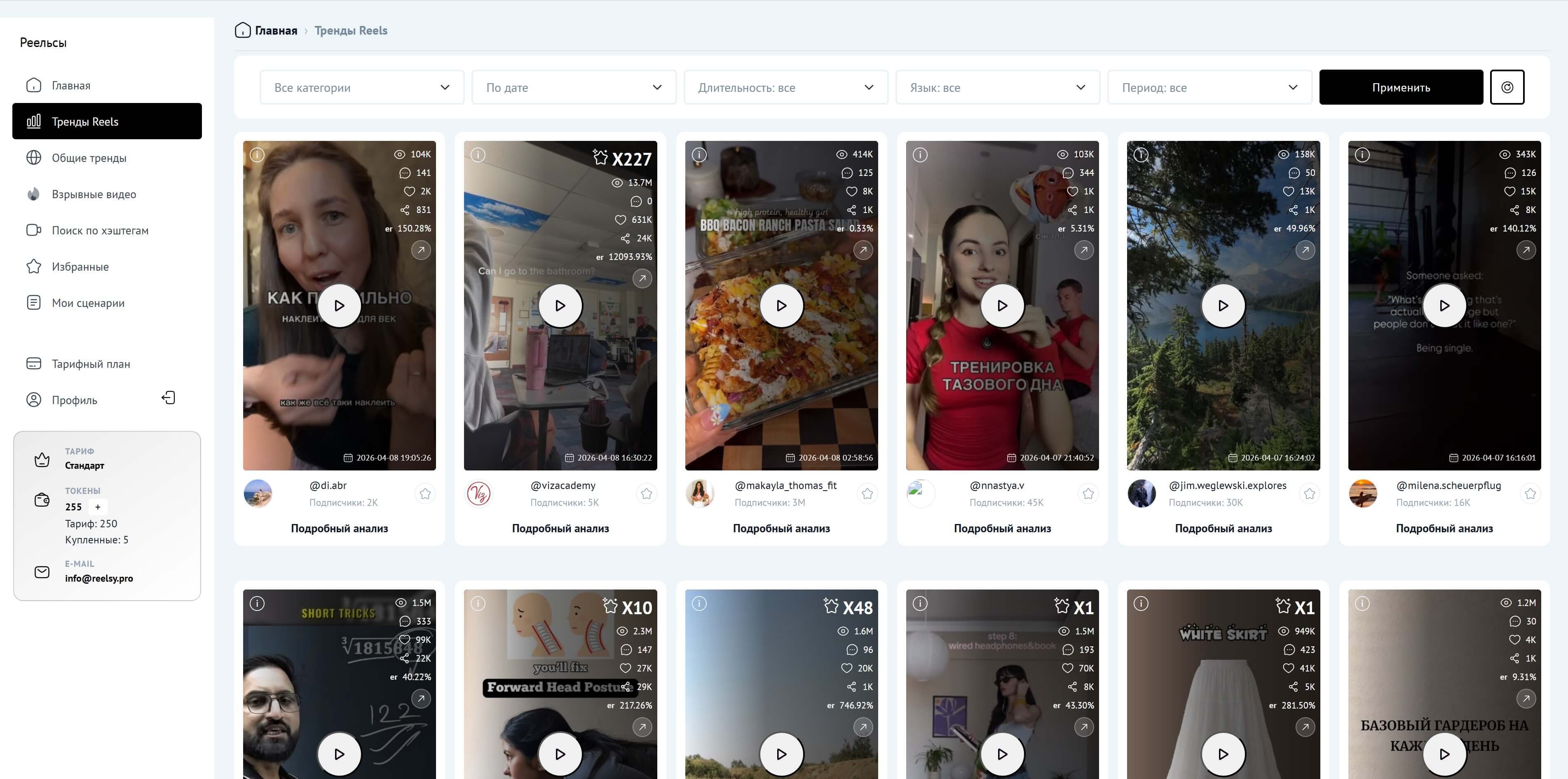 Интерфейс трендов