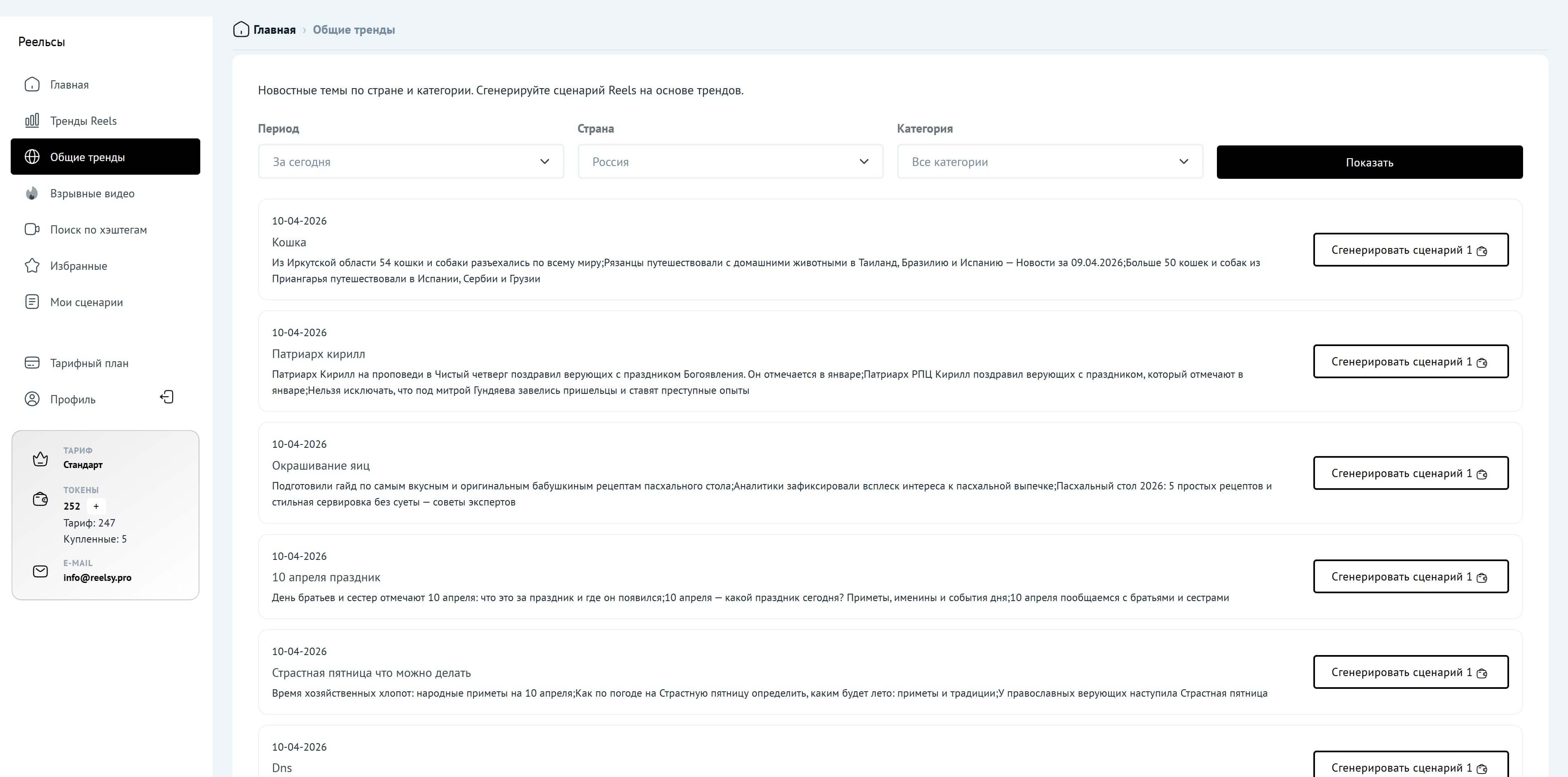 Общие тренды