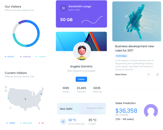 Интерфейс трендов